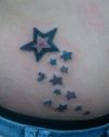 Stars on the Stomach